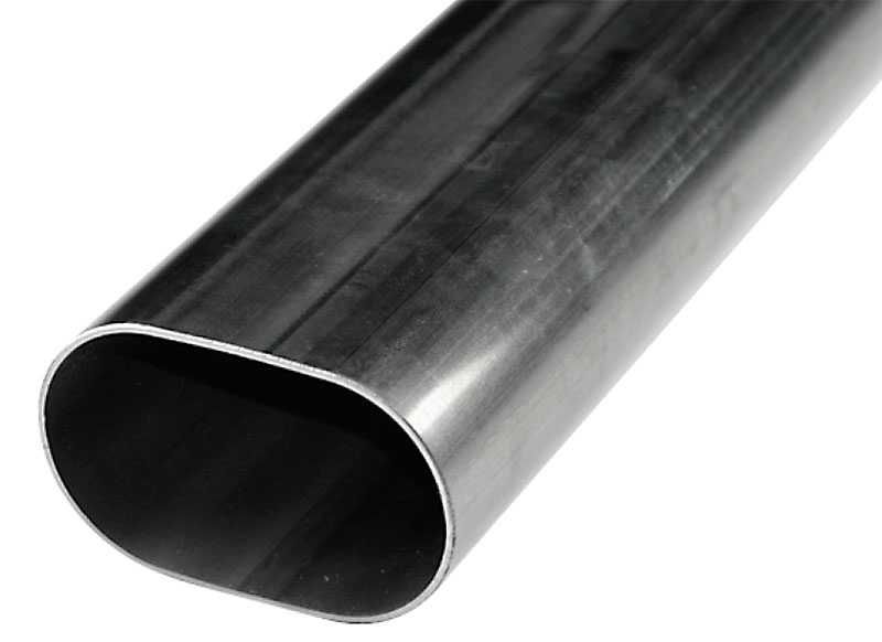 КОЛОВЕ за ограда и Стълбове от ПРОИЗВОДИТЕЛ