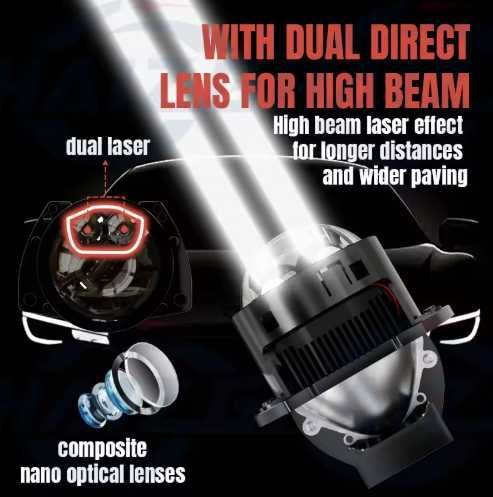 LED Лупи за вграждане с лазер 3.0 инча 75W 10000LM 2 бр къси и дълги