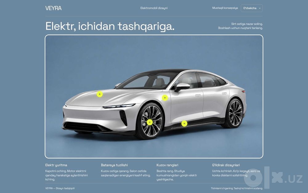 Создание сайтов и AI-видеореклама для бизнеса