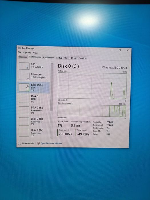 Pc gaming mai vechi