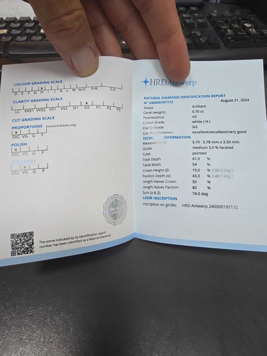 Дамски пръстен с диаманд