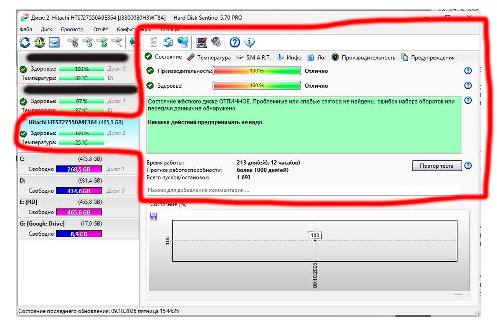 HDD, жесткие диски