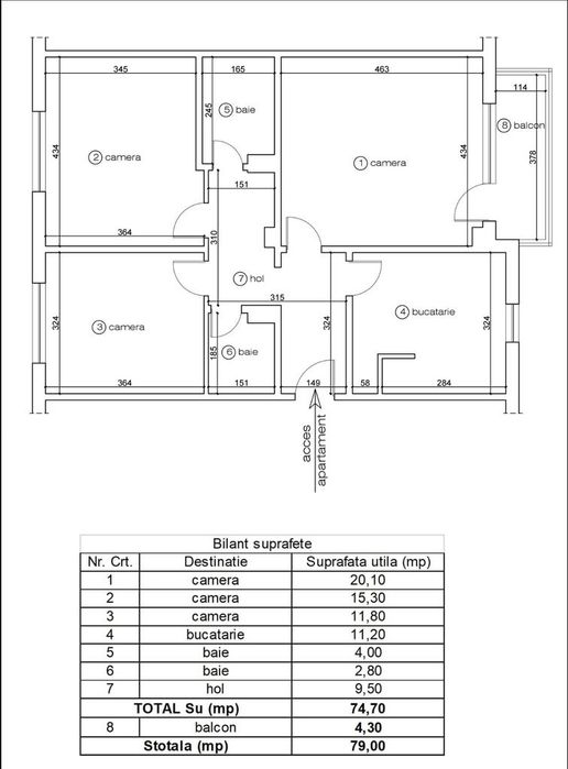 Apartament 3 camere situat in zona Vlahuta, decomandat, 2 bai, balcon!