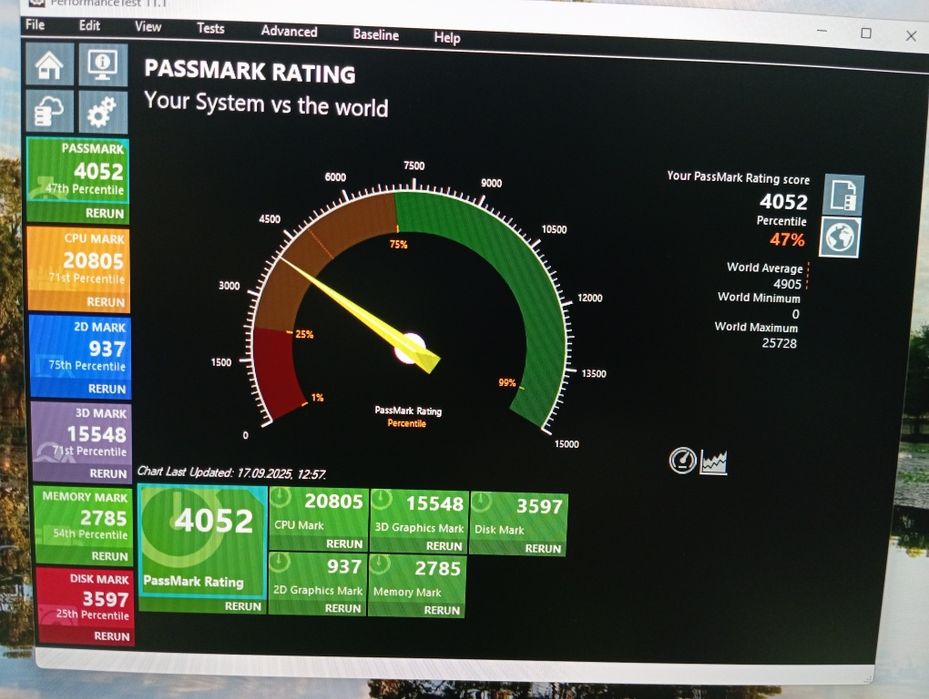 Kit monitor MSI 180 Hz, plus periferice Redragon
