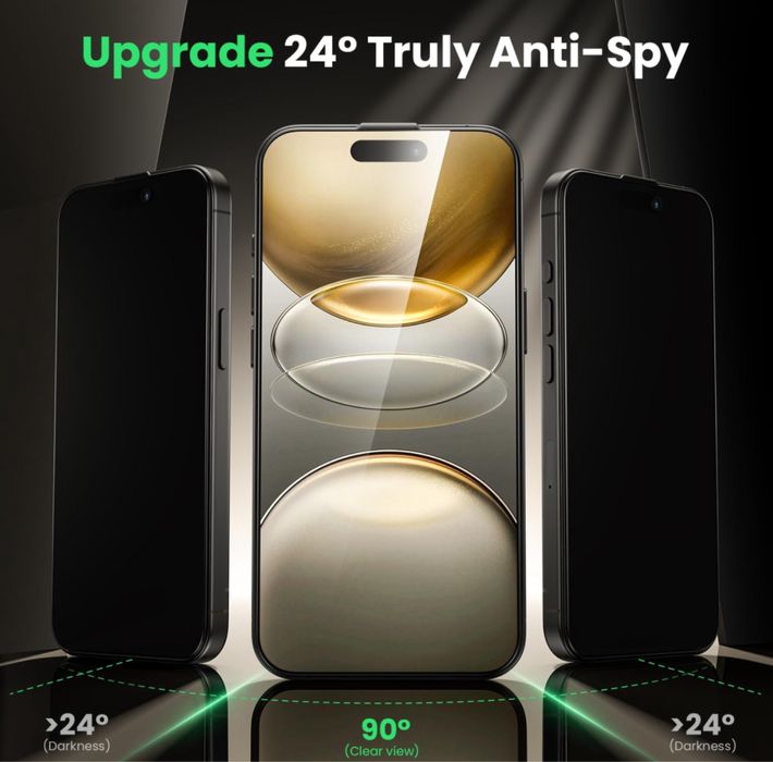 iPhone 16 / 16 Plus / 16 Pro / 16 Pro Max folie sticla PRIVACY