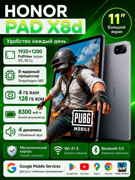 Инфографика для Uzum Market (от фото до продажи)