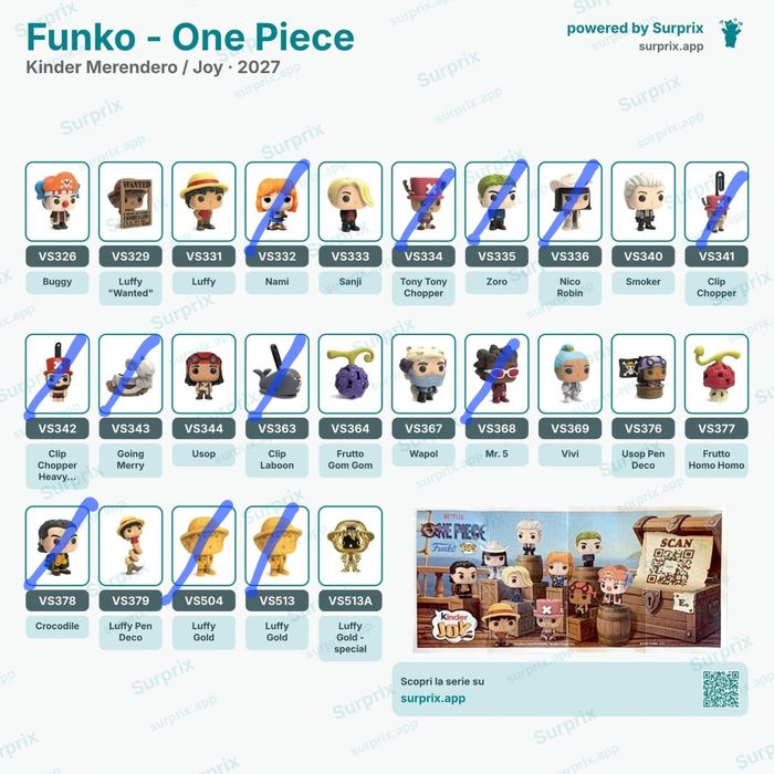 Kinder Joy 'One piece' (Киндер джой 'Ван пис')