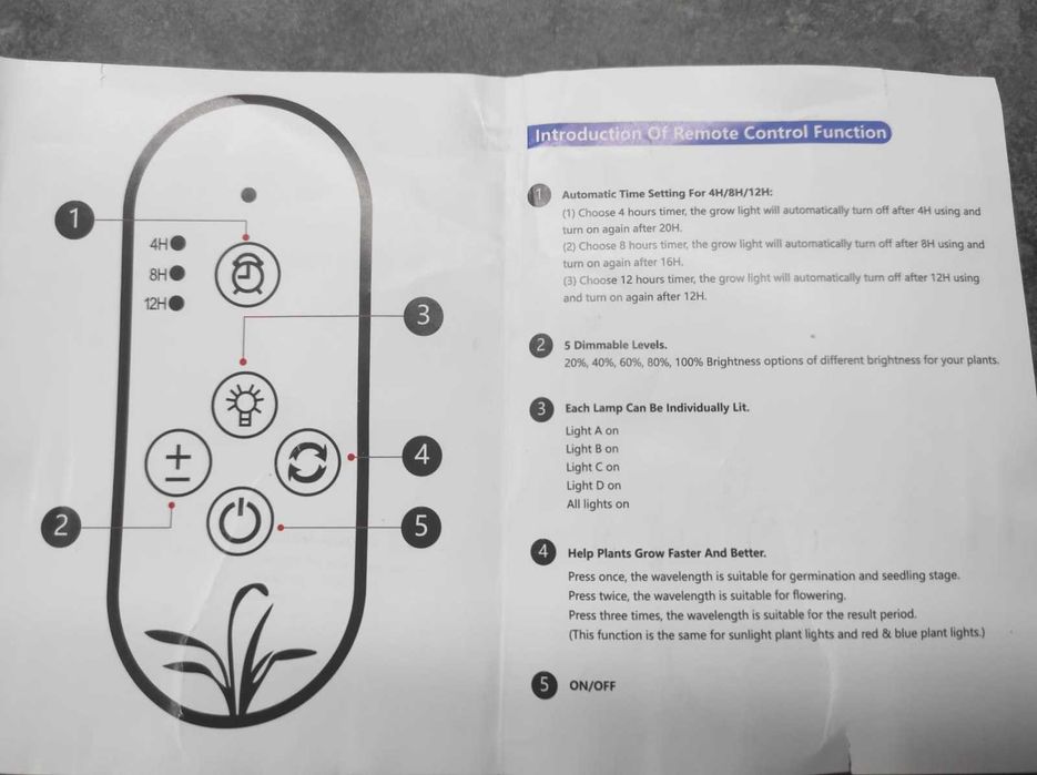 светильник для цветов LED GROW LIGHT