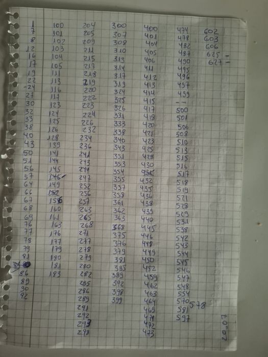 Schimb-vând cartonașe Panini word cup 2026 adrenalyn  XL
