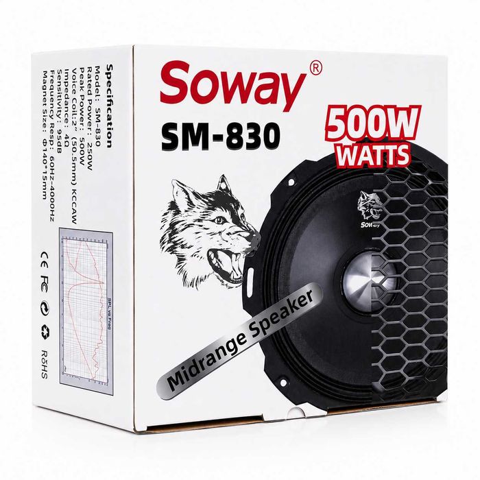 Бас тонколона 500W 20см PA1776 за кола автомобил Джип Бус бас говорител 8"