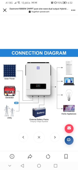 Инвертор Easun mps-v max-10.2kw OffGrid + Wifi модул