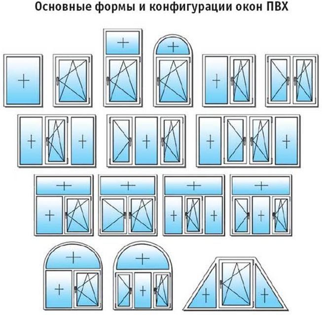Окна без посредников