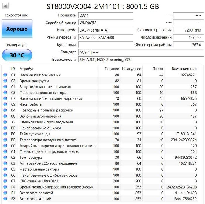 HDD 8Tb Seagate SkyHawk