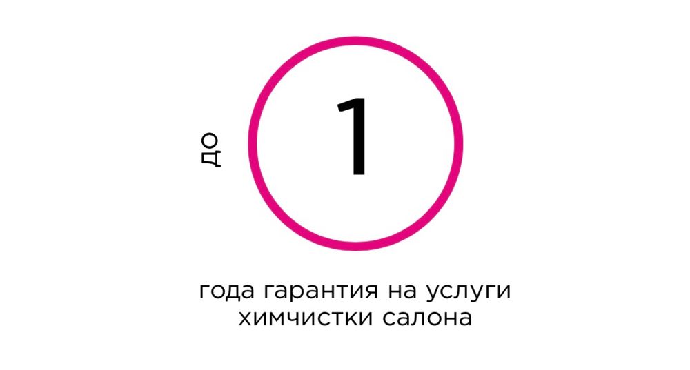 Профессиональная химчистка авто: чистота и комфорт в салоне!