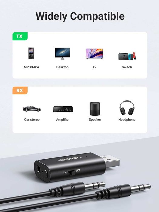 UGREEN USB 2.0 към 3.5 мм Bluetooth предавател