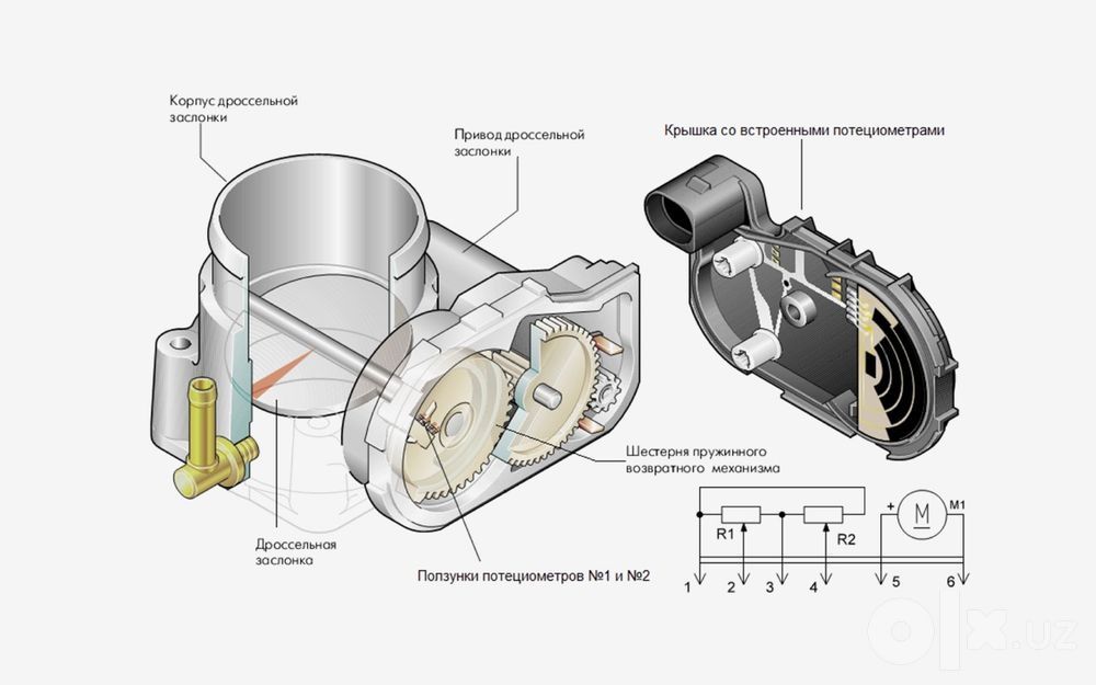 Zaslonka spark 1.25 L  bu