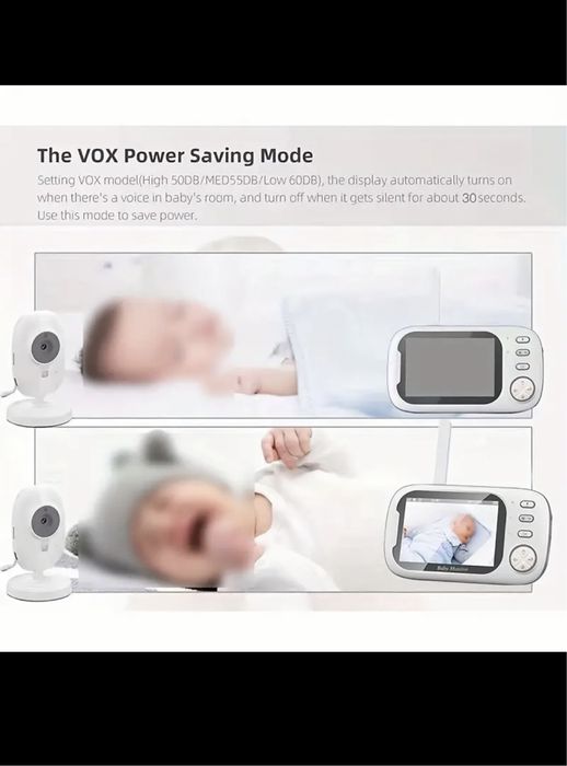 Хит продаж! Умная и качественная видеоняня Baby monitor с камерой