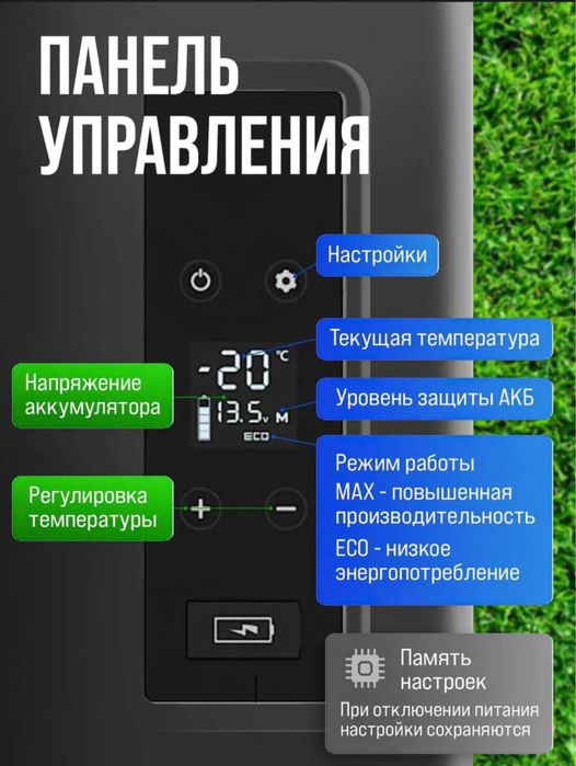 Автохолодильник Компрессорный Alpicool 20л