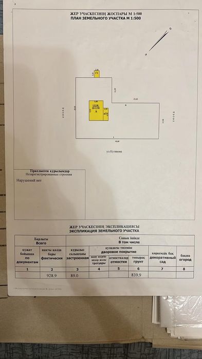 Продается частный дом