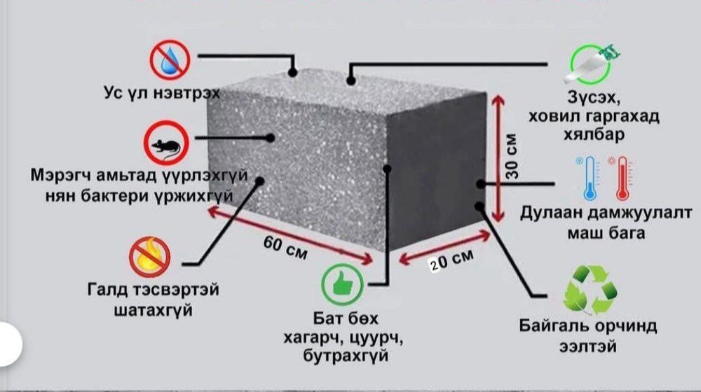 Polistrol blok  gʻishtlari