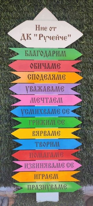 Табела на ценностите.