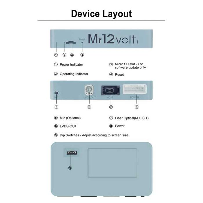 CarPlay интерфейс Mr12Volt за Audi A4 A5 A6 A7 Q5 Q7 DSP с MMI 3G,3G+