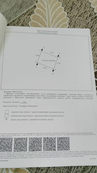 Продам гараж 7ой кооператив за 800 000