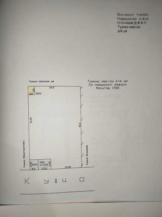 Ер сотилади 10сотих