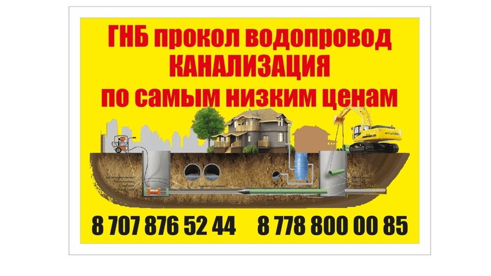 Гнб прокол Водопровод