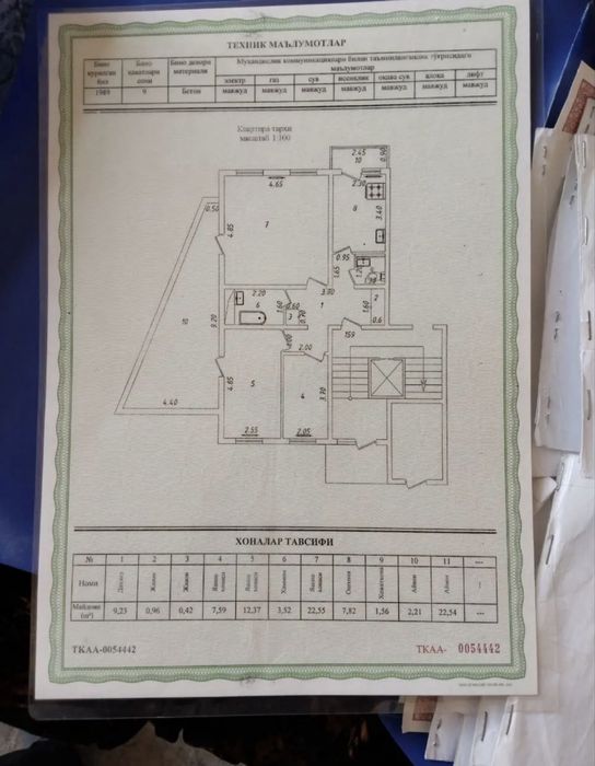 Продажа квартира