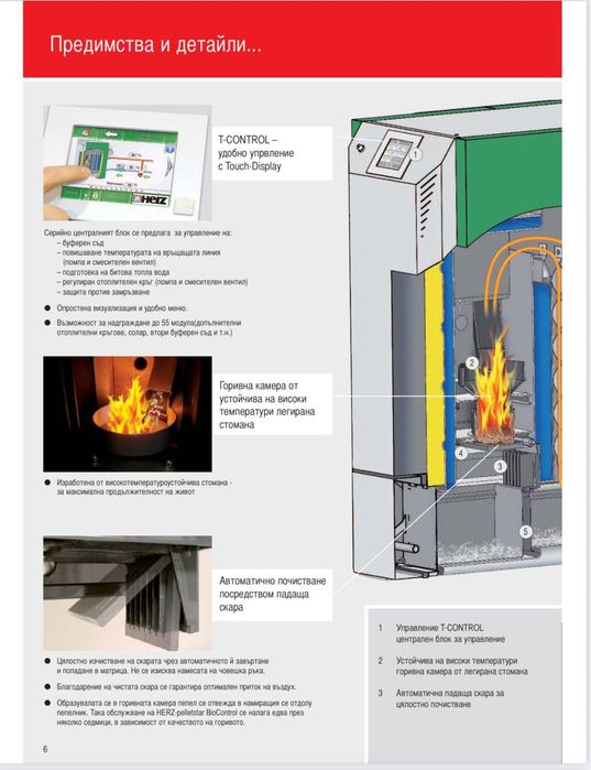 Котел за пелети Herz 45 KW