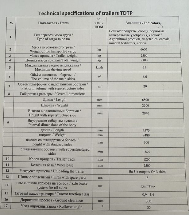 Прицеп для трактора