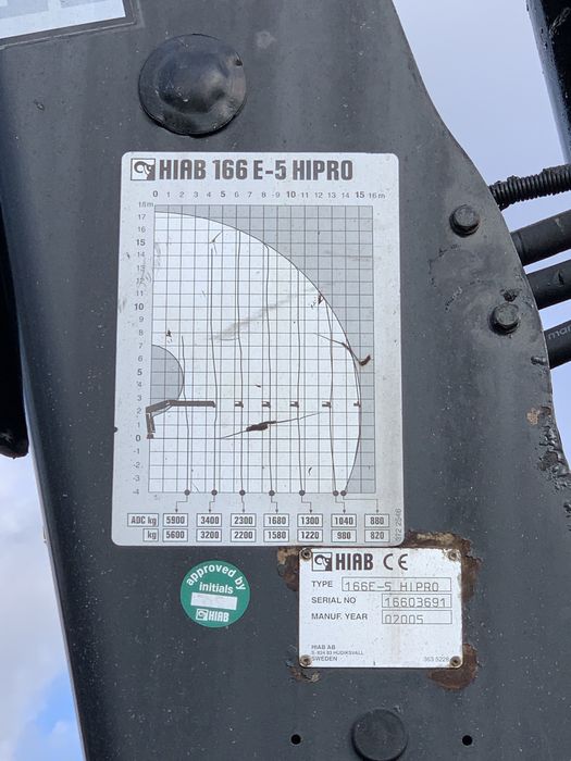 Închiriez Camion cu macara