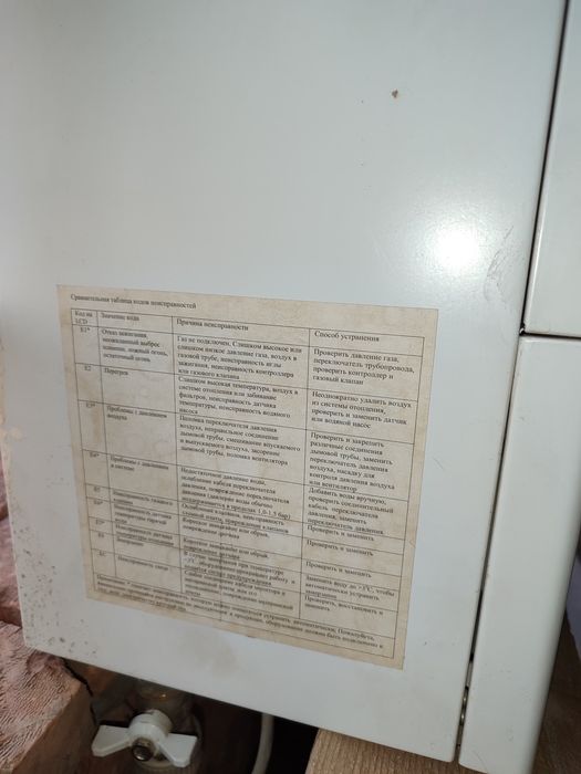 Продам двухконтурный котел!