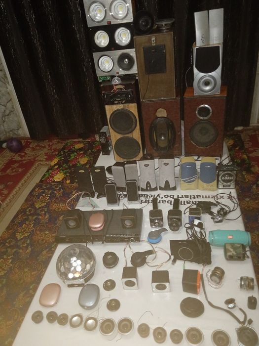 Хар хил турдаги калонкалар