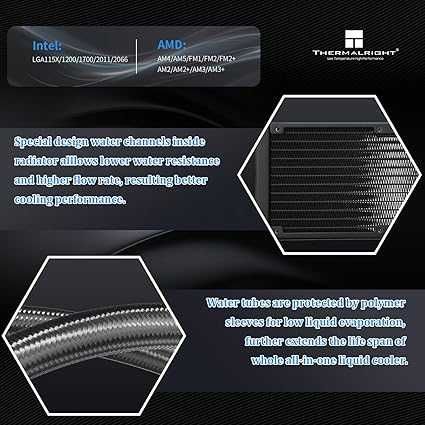 Thermalright AQUA ELITE 240 ARGB Cooler CPU Lichid