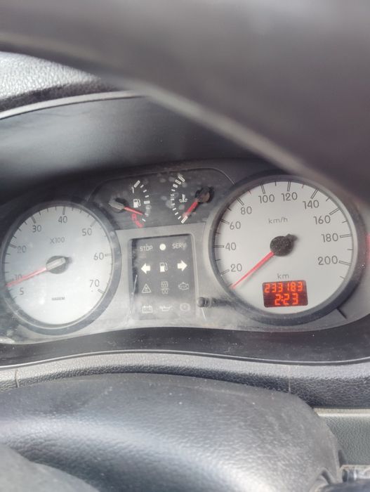 Renault Kangoo 4x4