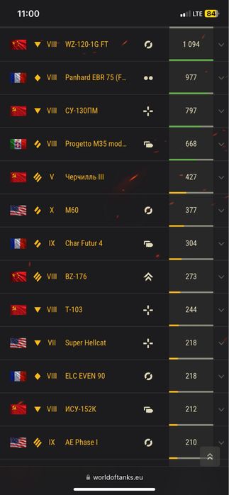 Обмен на айфон , варианты