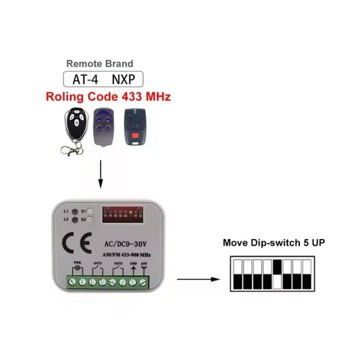 Receptor radio Roger Technology RX MULTI, 433-900 MHz