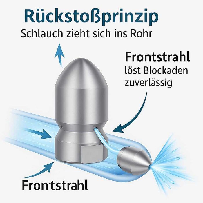 метална дюза за отпушване на канали, тръби, 1/2 и 3/4 маркуч, Германия