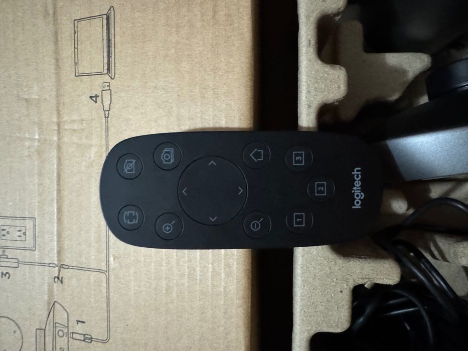 Logitech PTZ Pro 2 (CC2900