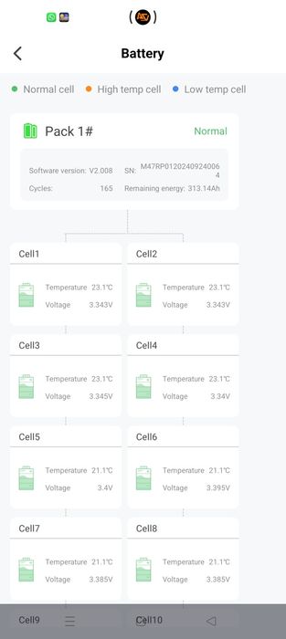 Vand bms pacex 200A 16s