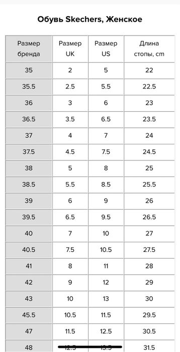 Продам кеды Skechers!