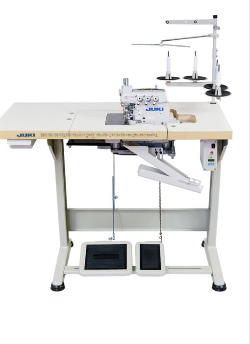 Paypoq ishlab chqarish biznesi 7avlod 3bosqich