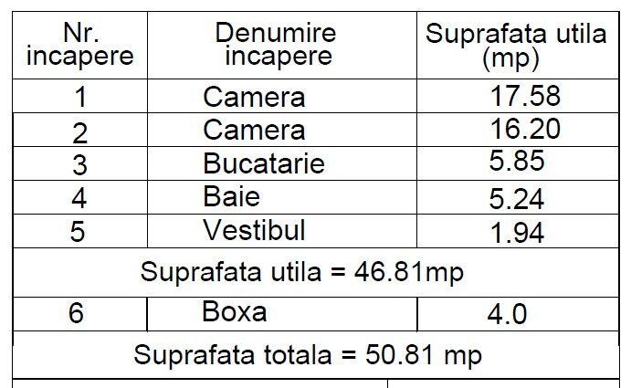 Studio generos cu aer boem și scară interioară în Centrul Istoric