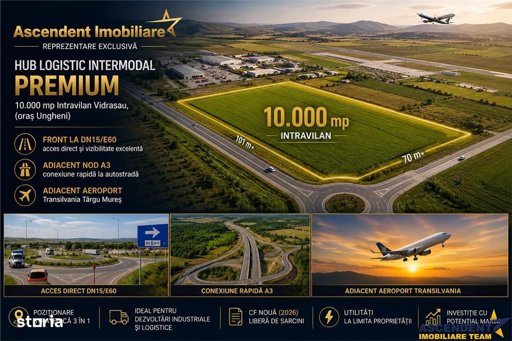 Hub logistic intermodal premium, Ungheni, Mures