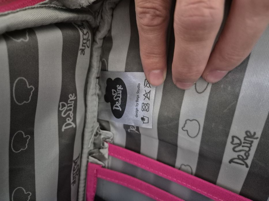 Рюкзак, сумка школьная