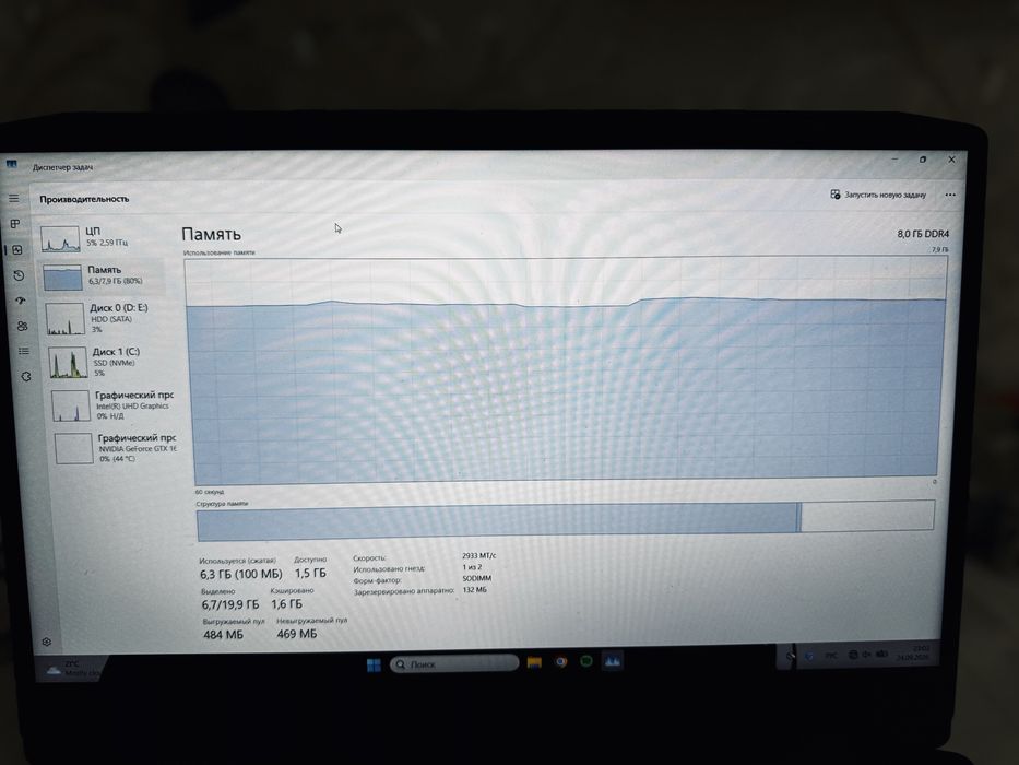 Продам Игровой ноутбук Lenovo