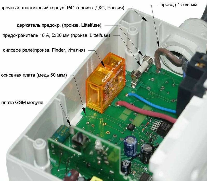 GSM-розетка "KST-М0"