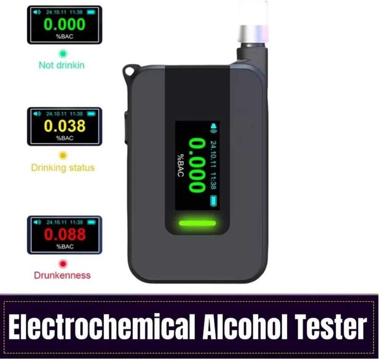 Електрохимичен алкохолен тестер с гласов отчет